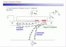 Short Channel and Narrow Channel Effect 79페이지