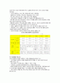 한국의 해외투자 8페이지