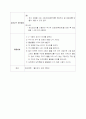 교재·교구 제작 계획안 -물방울 모으기 2페이지
