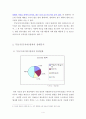 무동기범죄의 실태분석과 대응방안 4페이지