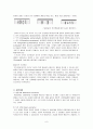 행동주의 이론의 이해 6페이지