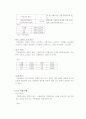 은행이율에 관한 연구 5페이지