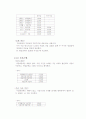 은행이율에 관한 연구 9페이지