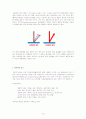 응용 광학기기 19페이지