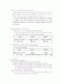  자정작용에 관한 고찰 6페이지