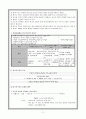 한국의 청소년 복지 2페이지