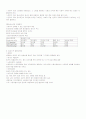 임금관리 4페이지