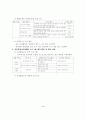 유아의 창의성 개발을 위한 신문활용교육(NIE) 프로그램  활용 방안에 관한 고찰 3페이지