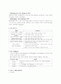 워드프로세서에 관하여 5페이지