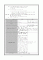 NEIS (National Education Information System :교육행정정보시스템) 4페이지