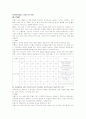 MCA infarction 15페이지