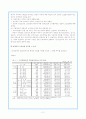 비정규직 노동자의 현실과 문제 그리고 해결방안 2페이지