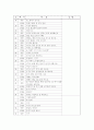 언어샘플기록 2페이지
