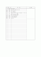 언어샘플기록 7페이지