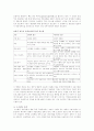 지원고용에 관한 고찰 5페이지
