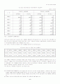 국제항공시장의경쟁전략 6페이지