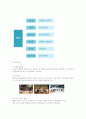 청소년비행과 교정사회사업에 관하여 21페이지