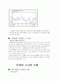에버랜드 품질 경영 시스템 30페이지