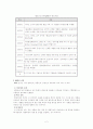 품질기능전개(QFD)에 관하여 2페이지