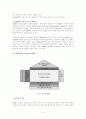 품질기능전개(QFD)에 관하여 5페이지