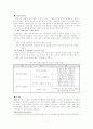 품질기능전개(QFD)에 관하여 7페이지