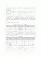 품질기능전개(QFD)에 관하여 8페이지