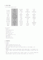 RFID (Radio Frequency Identification)에 관하여 2페이지