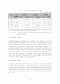 경영 차별화를 통한 그린투어리즘 활성화 전략 - 그린투어리즘의 실태와 문제점, 이벤트 연계방안, 활성화 전략 5페이지