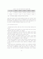 중국인관광객 유치 확대를 위한 관광마케팅 방안에 관한 연구 25페이지