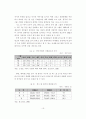 우리나라 기업의 효율적인 국제광고 및 PR의 개선방안 16페이지