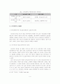 [사회과학] 공기업의 경영 효율성 제고 방안 10페이지