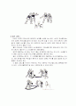 [농구]농구 경기규칙 및 경기기술 21페이지