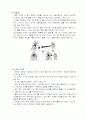 [농구]농구 경기규칙 및 경기기술 22페이지