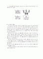 [농구]농구 경기규칙 및 경기기술 26페이지