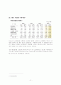 보험범죄의 실태분석과 대응방안 - 의의, 개념, 유래, 특징, 종류, 실태분석, 대응방안 12페이지