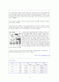 보험범죄의 실태분석과 대응방안 - 의의, 개념, 유래, 특징, 종류, 실태분석, 대응방안 16페이지