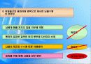 [기업윤리] 내부자고발 사례분석 9페이지