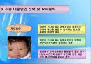 [기업윤리] 내부자고발 사례분석 21페이지