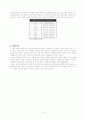 [다국적기업론] 월트디즈니 사례분석 16페이지