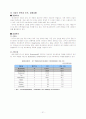 [다국적기업론] 월트디즈니 사례분석 21페이지
