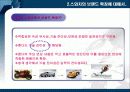 스와치의 브랜드 전략(하바드 비지니스 리뷰 보고 작성) 9페이지