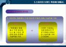 스와치의 브랜드 전략(하바드 비지니스 리뷰 보고 작성) 11페이지