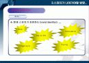 스와치의 브랜드 전략(하바드 비지니스 리뷰 보고 작성) 17페이지