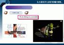 스와치의 브랜드 전략(하바드 비지니스 리뷰 보고 작성) 19페이지