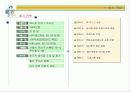 사업계획서 4페이지