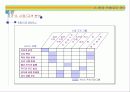 사업계획서 16페이지