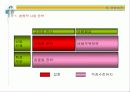 사업계획서 23페이지