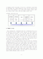 CRM 구축방법 및 활용사례 8페이지