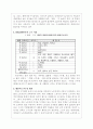 주5일근무제 6페이지
