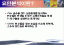 마케팅 조사론 – 요인분석(SPSS툴 이용) 3페이지
